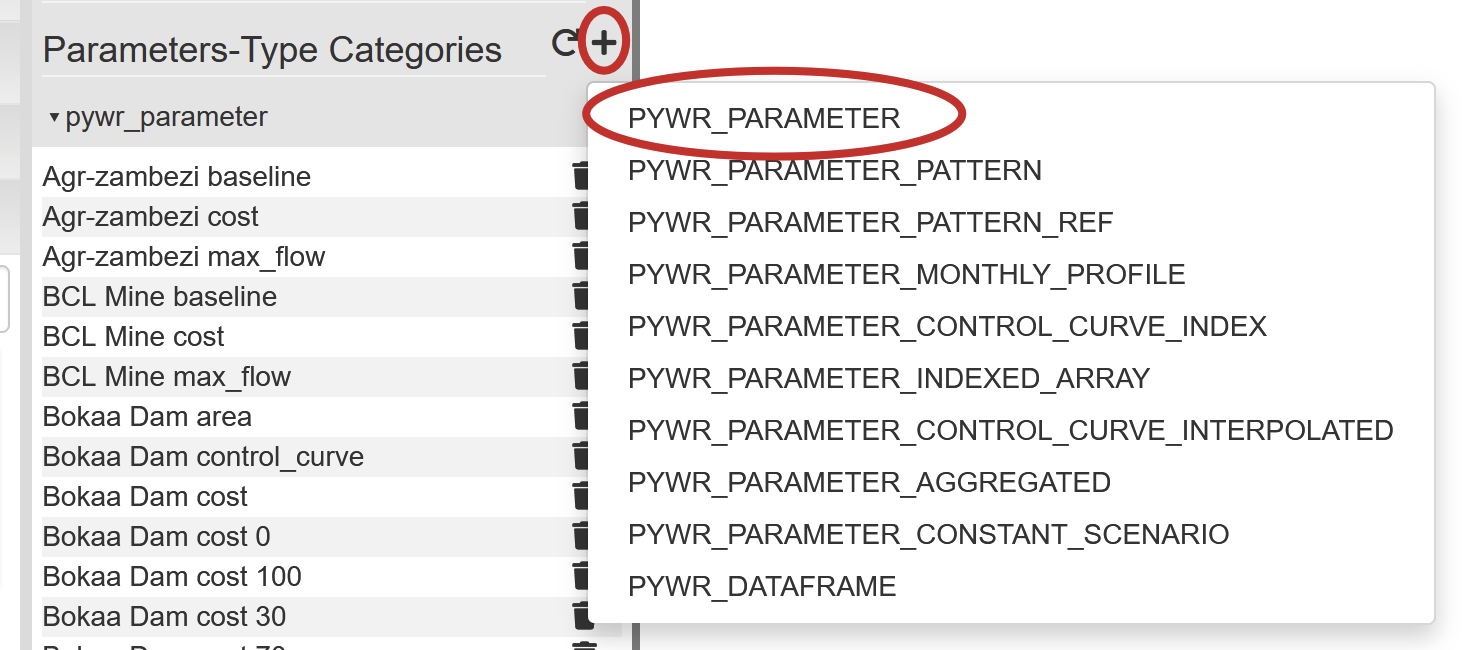 Click on pywr_parameter