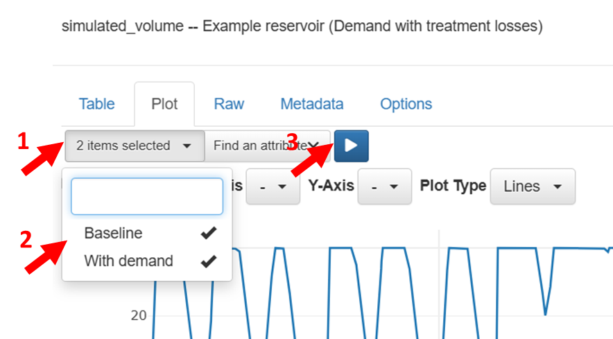 Select scenarios to compare