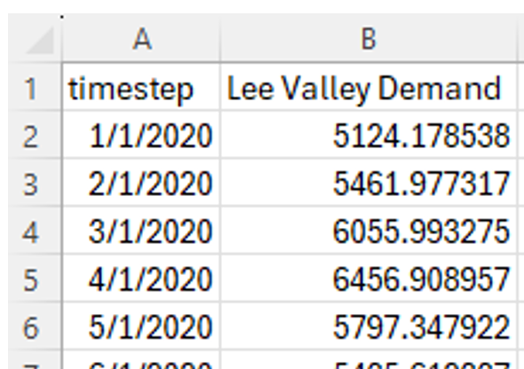 Thames_Lee_Valley_demand